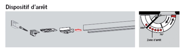 Arrêt mécanique pour coulisse GN DORMA - 18570000
