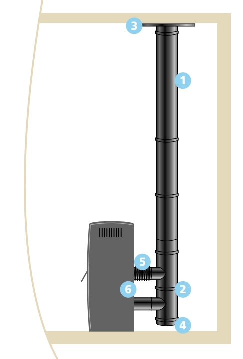 Kit raccordement ISOTIP étanche vertical - Noir - Øint 80 - Øext 125 - Pour poêle pellets - 856108