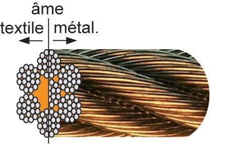 Câble galvanisé âme métallique LEVAC - 7x19 fils - Ø10 mm - CRM 6424 Kg - 1022JGE200