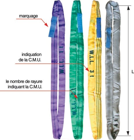 Elingue ronde Jaune LEVAC - L. utile 3 m - CMU 3T - Coef.utile 7:1 - 4428P30