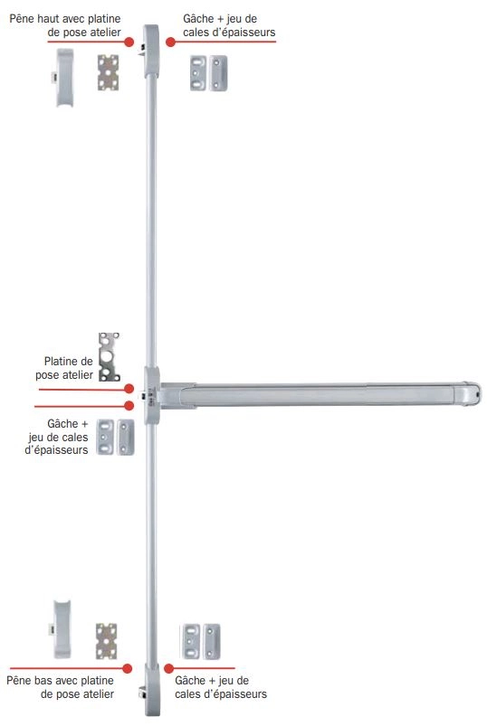 Serrure coupe-feu Push Idea 3 points latéraux ISEO barre grise 840 mm - Gris - 942608433TA