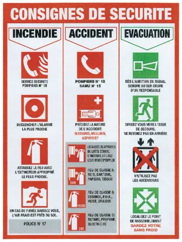 Panneau consignes de sécurité 460x320 mm NOVAP - Appel d'urgence - 4300344